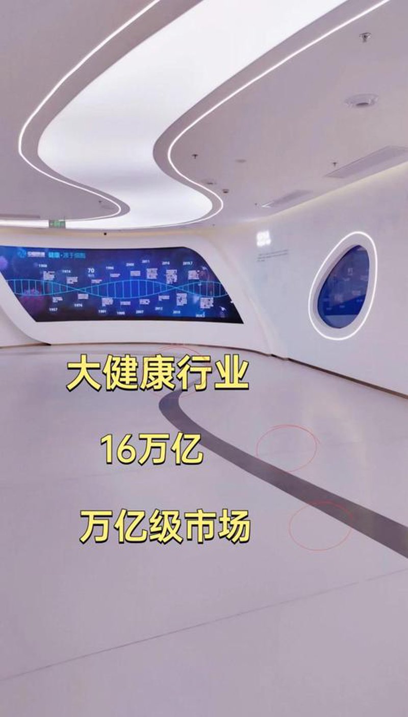 健康产业规划